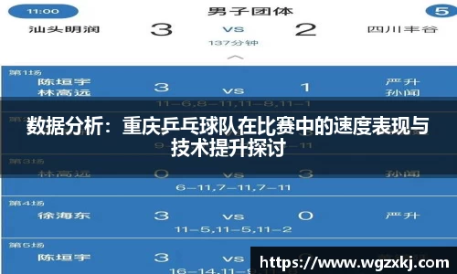 数据分析：重庆乒乓球队在比赛中的速度表现与技术提升探讨