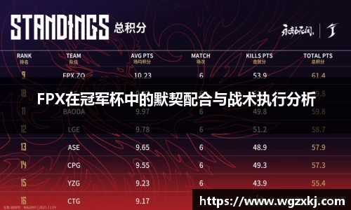 FPX在冠军杯中的默契配合与战术执行分析