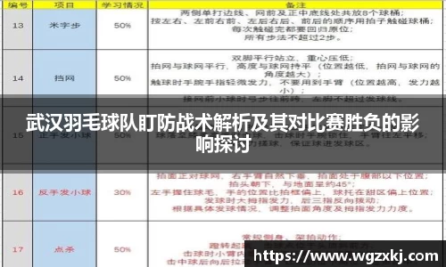 武汉羽毛球队盯防战术解析及其对比赛胜负的影响探讨