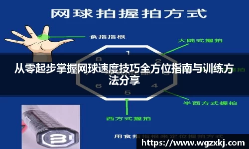 从零起步掌握网球速度技巧全方位指南与训练方法分享
