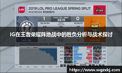 IG在王者荣耀阵地战中的胜负分析与战术探讨