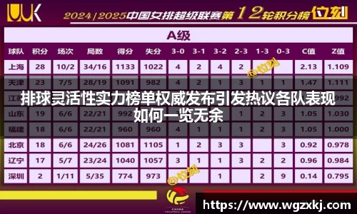 排球灵活性实力榜单权威发布引发热议各队表现如何一览无余