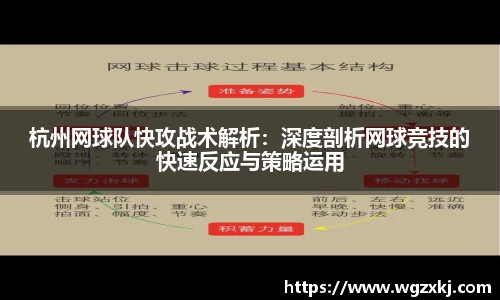 杭州网球队快攻战术解析：深度剖析网球竞技的快速反应与策略运用