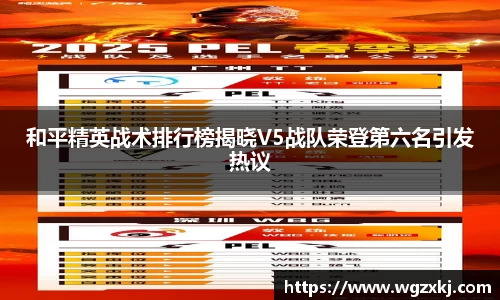 和平精英战术排行榜揭晓V5战队荣登第六名引发热议