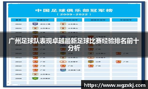 广州足球队表现卓越最新足球比赛经验排名前十分析