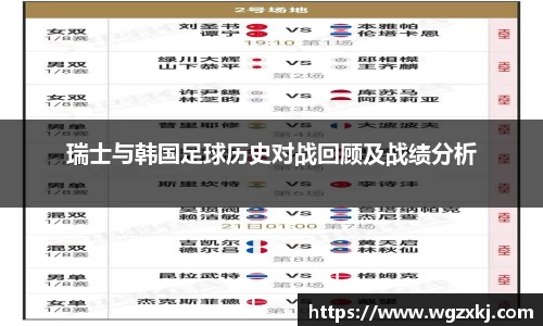 瑞士与韩国足球历史对战回顾及战绩分析