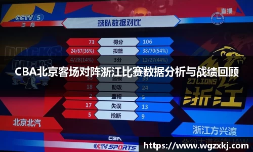 CBA北京客场对阵浙江比赛数据分析与战绩回顾