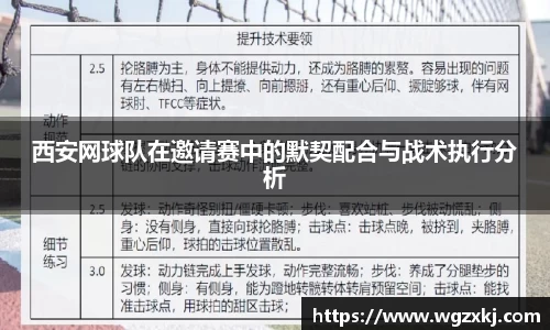 西安网球队在邀请赛中的默契配合与战术执行分析